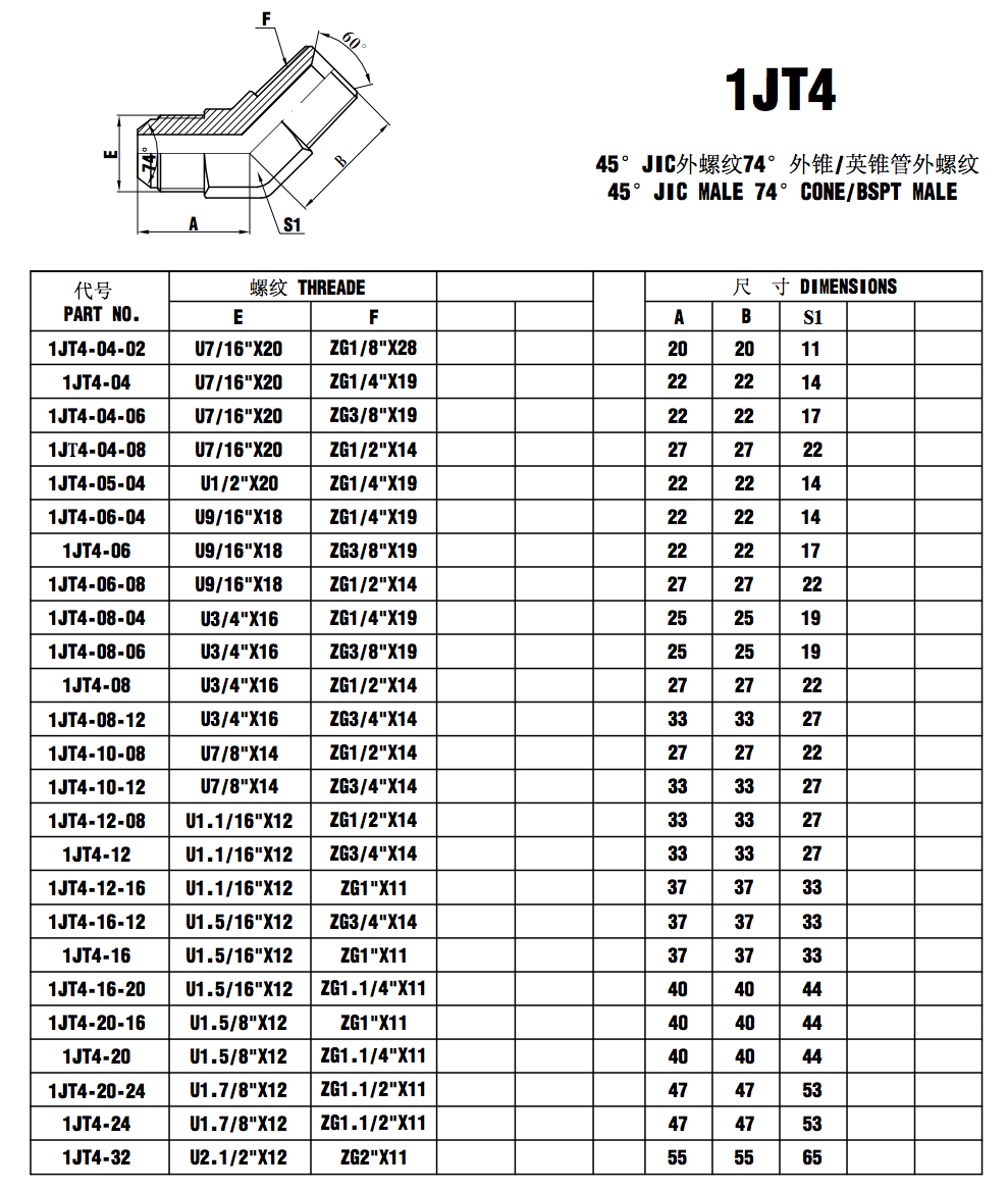 1JT4 45°JIC MALE 74°CONE/BSPT MALE gates hydraulic fittings Ruihua