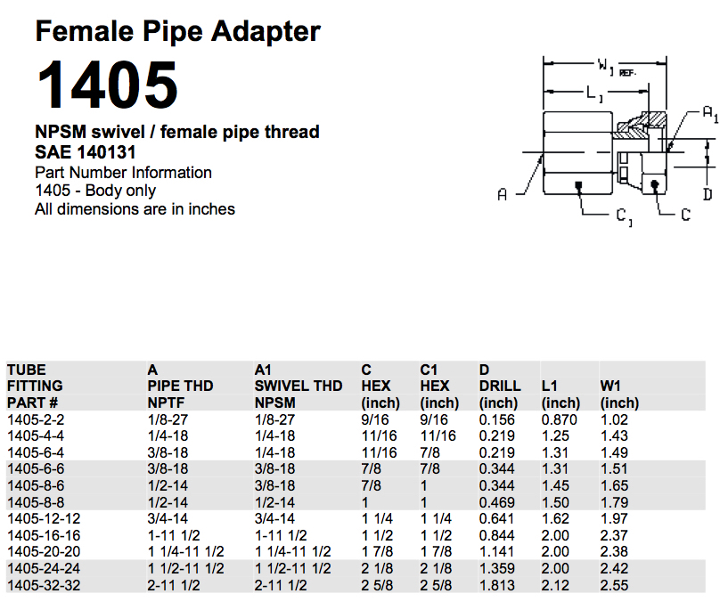 1405 NPSM swivel / female pipe thread SAE 140131 pipe swivel fittings