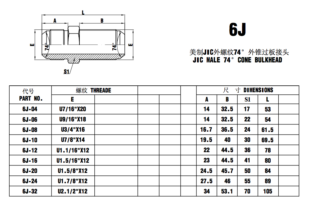 6J JIC MALE 74°CONE BULKHEAD bulkhead fitting Ruihua Hardware