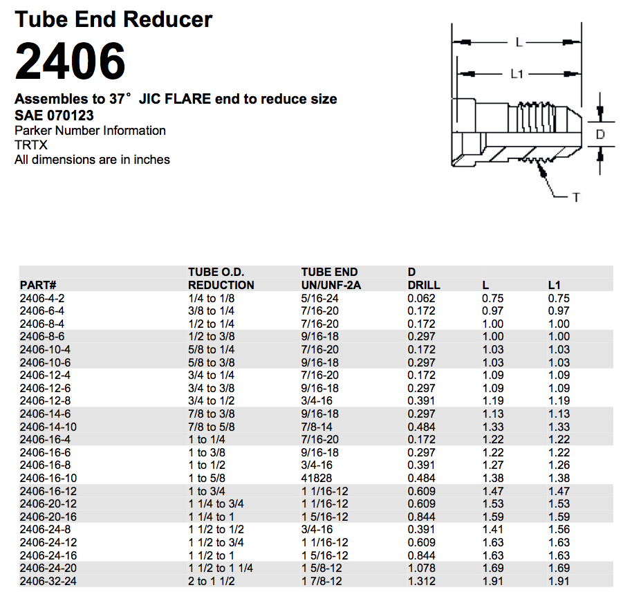Tube End Reducer 2406 Assembles to 37° JIC Flare end to reduce size