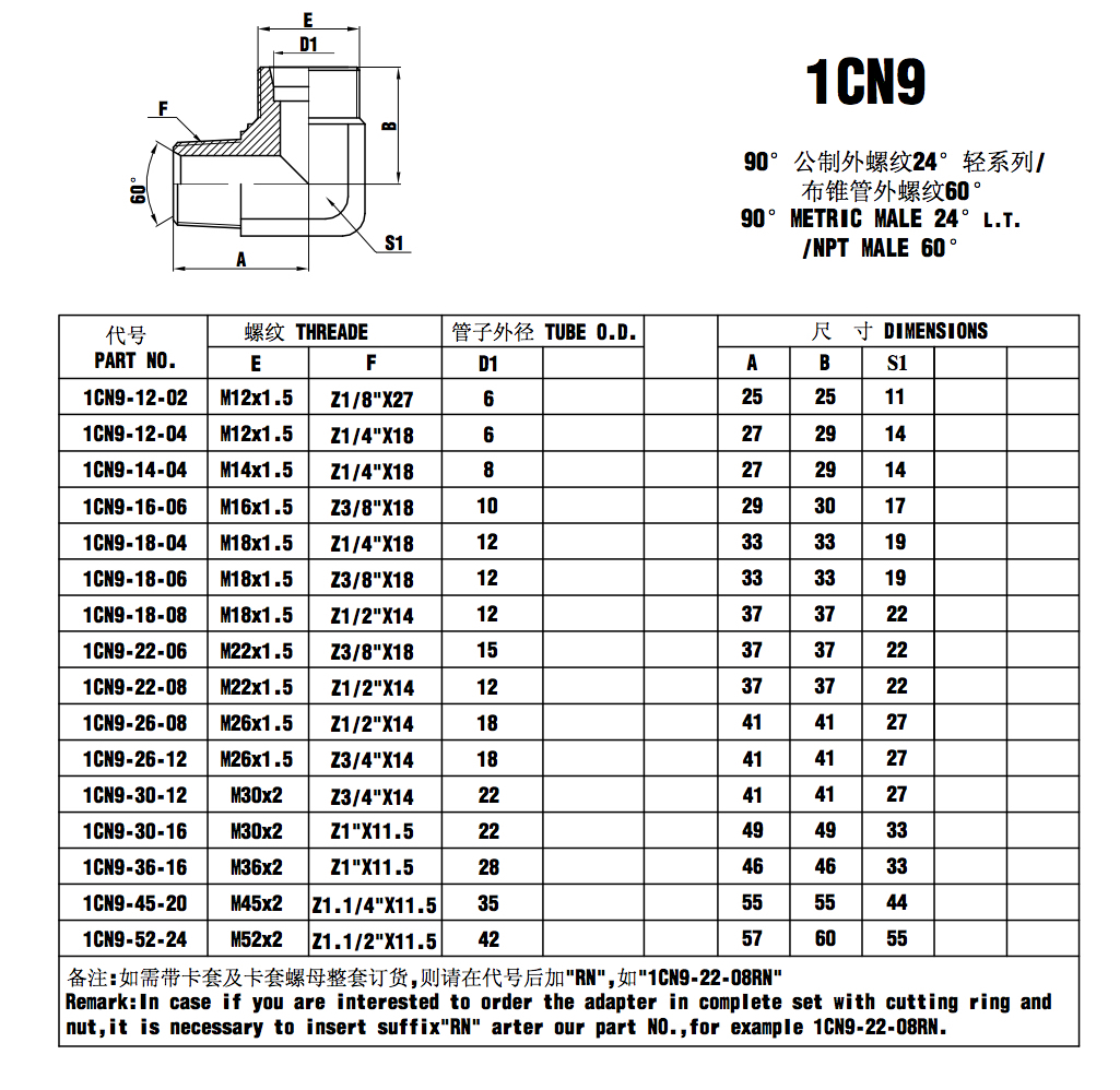 1-9-90-24-npt-60