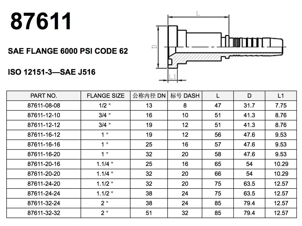 87611-sae-flange-6000-psi-code-62-with-sgs-certification-factory-supply
