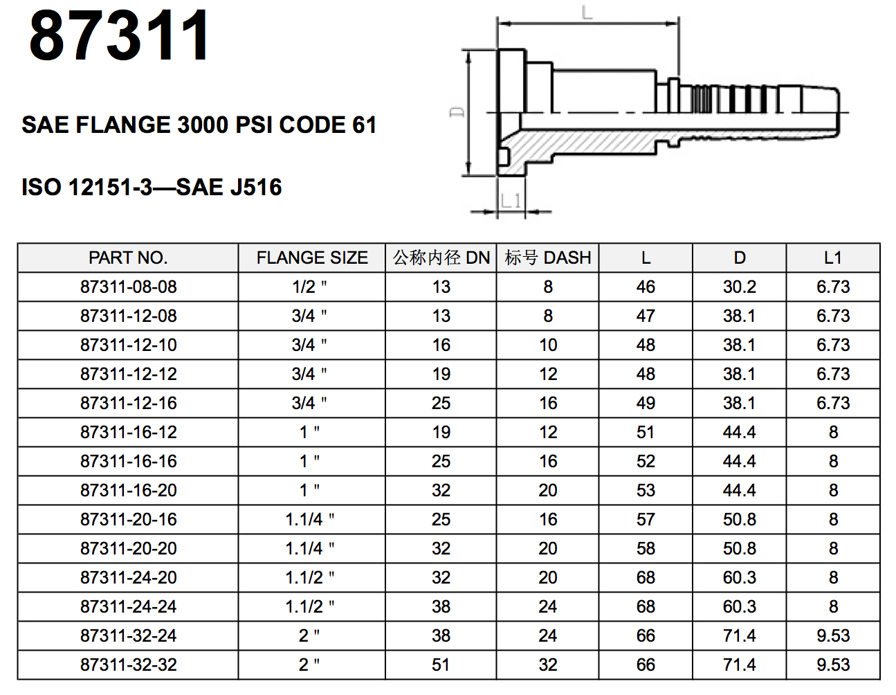 flange-de-87311-sae-garantia-de-boa-qualidade-hidr-ulica-de-3000